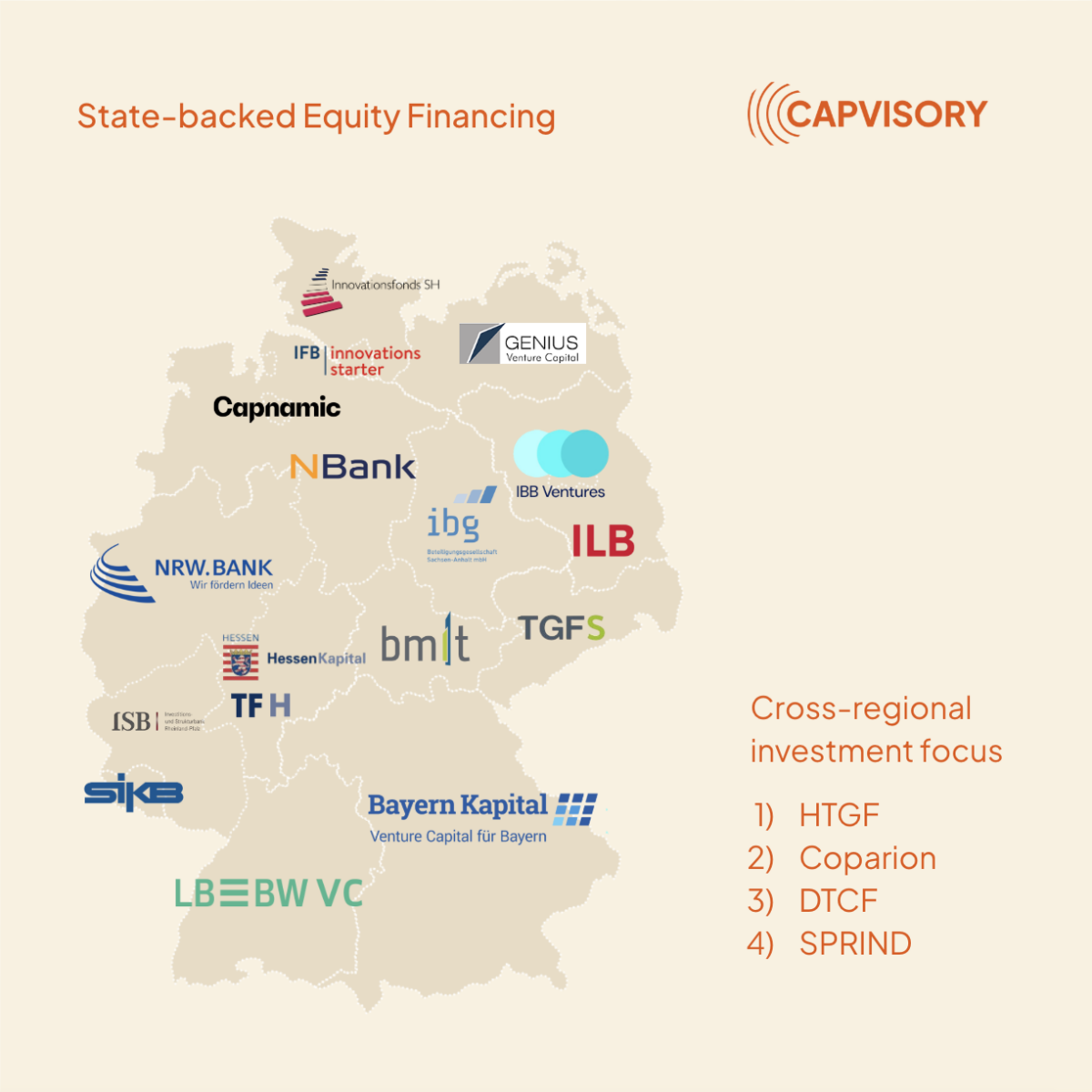 34 state-backed venture capital firms in Germany you should know