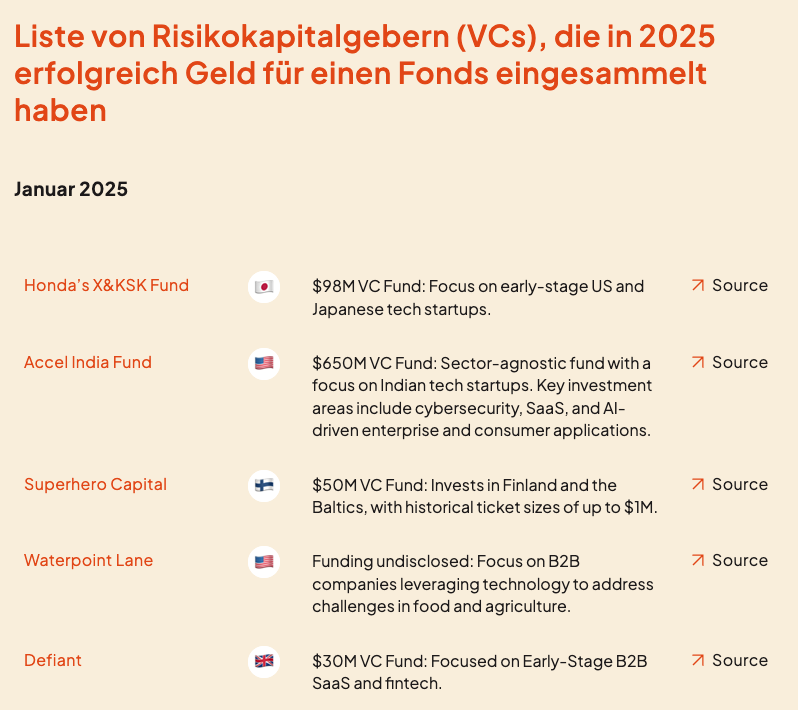 fund tracker venture capital